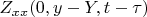 $Z_{xx}(0,y-Y,t-\tau)$