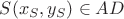 $S(x_{S},y_{S})\in AD$