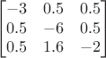 $$\qquad
\begin{bmatrix}
 -3 & 0.5 & 0.5 \\
 0.5 & -6 & 0.5 \\
 0.5 & 1.6 & -2 
\end{bmatrix}$$