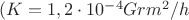 $(K=1,2\cdot10^{-4} Grm^2/h$