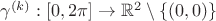 $\gamma^{(k)}:[0,2\pi]\to\mathbb{R}^2\setminus\{(0,0)\}$