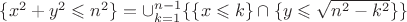 $\{x^2+y^2\leqslant n^2\}=\cup_{k=1}^{n-1}\{\{x\leqslant k\}\cap \{y\leqslant \sqrt{n^2-k^2}\}\}$