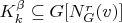 $K_k^{\beta} \subseteq G[N_G^r(v)]$