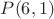 $P(6,1)$