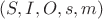 $(S,I,O,s,m)$
