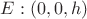 $E: (0,0,h)$ $E: (0,0,h)$