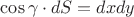 $\cos\gamma \cdot dS=dxdy$
