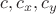 $c, c_x, c_y$ $c, c_x, c_y$