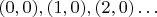 $(0,0), (1,0), (2,0)\ldots$