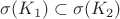 $\sigma(K_1)\subset\sigma(K_2)$