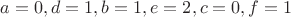 $a=0, d=1, b=1, e=2, c=0, f=1$