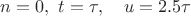 $n=0,\,\, t=\tau,\quad u=2.5 \tau$