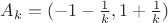 $A_k=(-1-\frac1k,1+\frac1k)$
