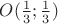 $O(\frac13;\frac13)$