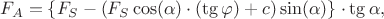 $$ F_{A}=\left\lbrace F_{S}-(F_{S} \cos (\alpha) \cdot ( \tg \varphi ) +c) \sin (\alpha) \right\rbrace \cdot \tg \alpha, $$