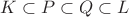 $K\subset P\subset Q\subset L$