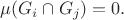 $$
\mu(G_i\cap G_j) = 0.
$$