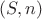 $(S,n)$