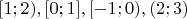 $ [1; 2), [0;1], [-1; 0), (2; 3) $