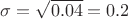$\sigma=\sqrt{0.04}=0.2$
