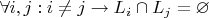 $\forall i, j: i \neq j \rightarrow L_i \cap L_j = \varnothing$