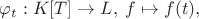 $\varphi_t:K[T]\rightarrow L,\;f\mapsto f(t),$