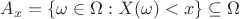 $A_x=\{\omega\in\Omega:X(\omega)<x\}\subseteq\Omega$