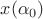 $x(\alpha_0)$ $x(\alpha_0)$