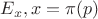 $E_x, x= \pi (p)$