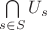 $\bigcap\limits_{s\in S}U_s$