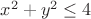 $x^2+y^2 \leq 4$