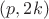 $(p,2k)$