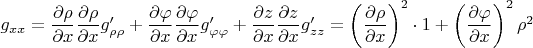 $g_{xx}=\dfrac{\partial \rho}{\partial x}\dfrac{\partial \rho}{\partial x}g'_{\rho\rho}+\dfrac{\partial \varphi}{\partial x}\dfrac{\partial \varphi}{\partial x}g'_{\varphi\varphi}+\dfrac{\partial z}{\partial x}\dfrac{\partial z}{\partial x}g'_{zz}=\left(\dfrac{\partial \rho}{\partial x}\right)^2\cdot 1+\left(\dfrac{\partial \varphi}{\partial x}\right)^2\rho^2$