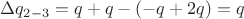 $\Delta q_{2-3} = q + q - (-q + 2q) = q$
