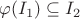 $\varphi(I_1)\subseteq I_2$
