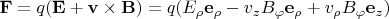 $\mathbf F=q(\mathbf E+\mathbf v\times\mathbf B)=q(E_\rho\mathbf e_\rho-v_zB_\varphi\mathbf e_\rho+v_\rho B_\varphi \mathbf e_z)$