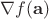 $ \nabla f(\mathbf{a}) $