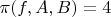 $\pi(f,A,B)=4$