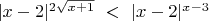 $|x-2|^{2\sqrt{x+1}}\ <\ |x-2|^{x-3}$