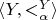 $\langle Y, <^Y_\alpha \rangle$