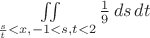 $\iint\limits_{\frac{s}{t} < x, -1<s,t<2} \frac19 \,ds\,dt
