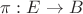 $\pi : E \to B$
