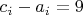 $c_i-a_i = 9$