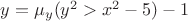 $y=\mu _{y}(y^2>x^2-5)-1$