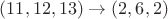 $(11, 12, 13) \rightarrow (2,6,2)$