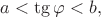 $a<\tg\varphi<b,$