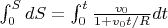 $\int^S_0 dS=\int^t_0 \frac{v_0}{1+v_0t/R}}dt$