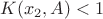 $K(x_2,A)<1$