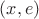 $(x,e)$
