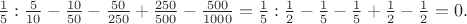 $\frac{1}{5}:\frac{5}{10}-\frac{10}{50}-\frac{50}{250}+\frac{250}{500}-\frac{500}{1000} = \frac{1}{5}:\frac{1}{2}-\frac{1}{5}-\frac{1}{5}+\frac{1}{2}-\frac{1}{2} = 0.$